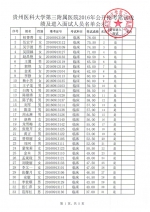 贵州医科大学第三附属医院公开招考笔试成绩及面试人员名单公示 - 计生委