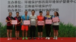 贵州省环保厅赴滇参加第五届西南地区环保系统羽毛球邀请赛并获优异成绩 - 环保局厅