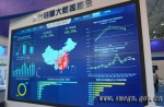 叶定达到2017中国国际大数据产业博览会考察 - 中小企业