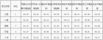《2017年贵州省民营经济发展环境指数调查报告》新鲜出炉 - 中小企业