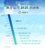 来源：中国天气网 - 贵州新闻