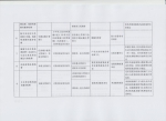 贵州省发展改革委关于重新公布贵州省政府定价的经营服务收费目录清单的通知 - 发改委