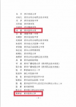 我校教师汤磊、陈峥宏荣获全省教育系统“工作表现突出个人”称号 - 贵阳医学院