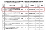 我校教师获贵州省高层次留学人才创新创业择优项目资助 - 贵阳医学院